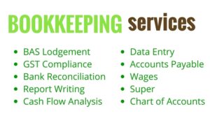 Acorn Bookkeeping list of services Rockingham